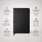 The .1 Journal
