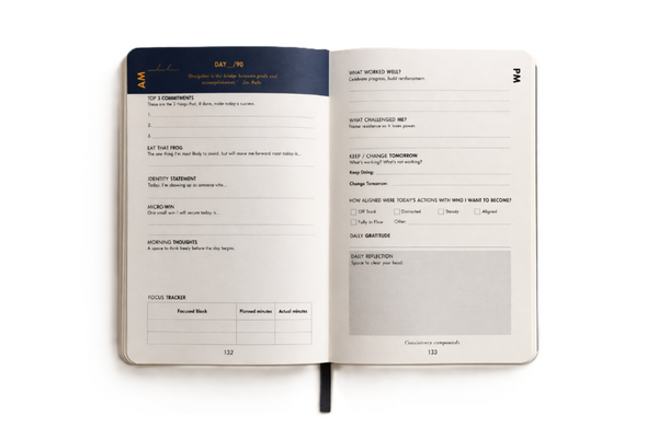Phase 2 journal pages focused on building momentum, maintaining consistency, and strengthening daily habits.