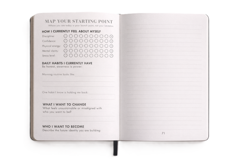 Map your start